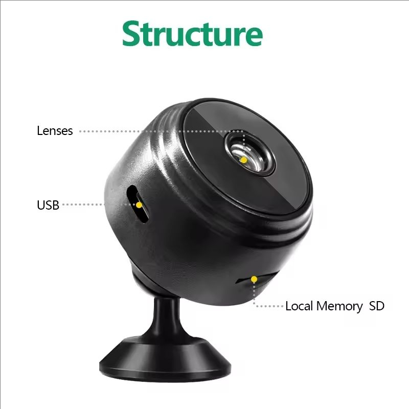 Беспроводная мини-камера 1080P – обзор и цена Home Security Recorder