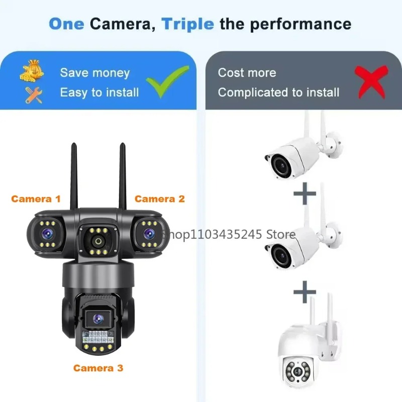 Уличная водонепроницаемая каме – обзор и цена Home Yard Security Cameras