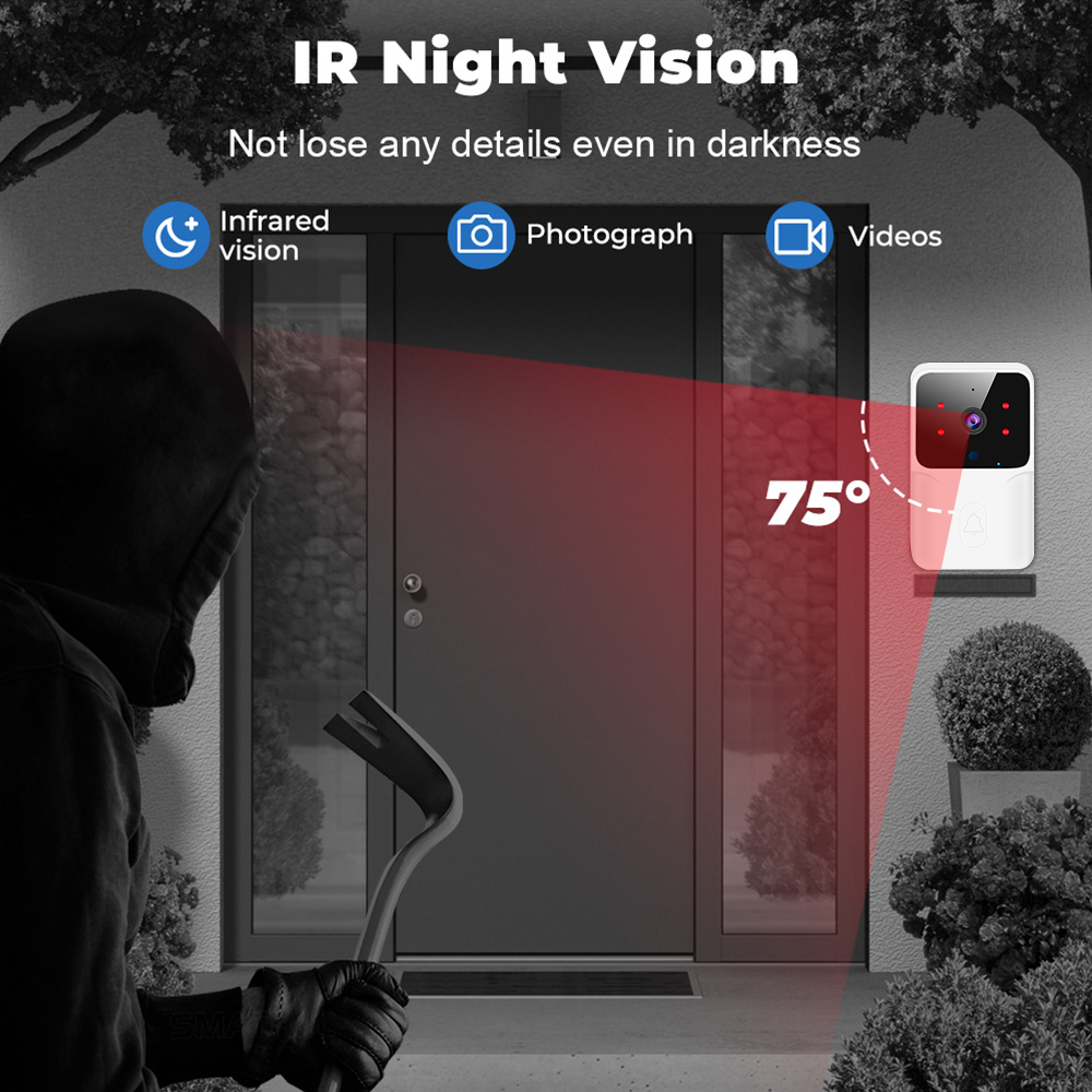 Tuya Wi-Fi видео дверной звоно – обзор и цена Home Security Front Door Camera