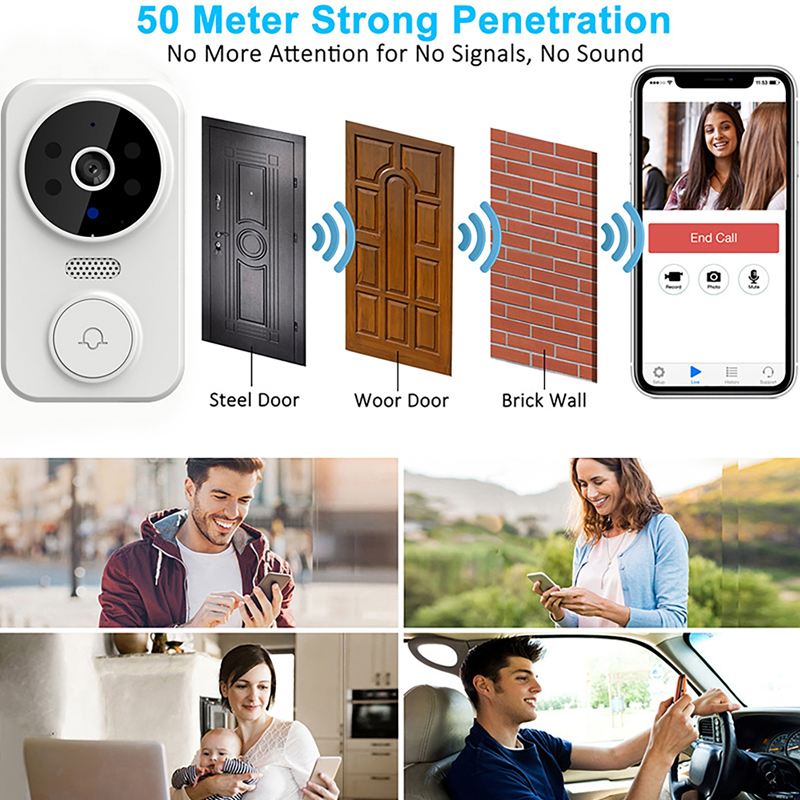 Wi-Fi умный видео дверной звон – обзор и цена Home Security Recorder