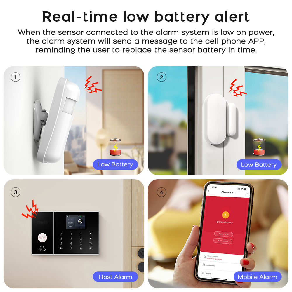 Беспроводная система сигнализа – обзор и цена Home Security No Monthly Fee
