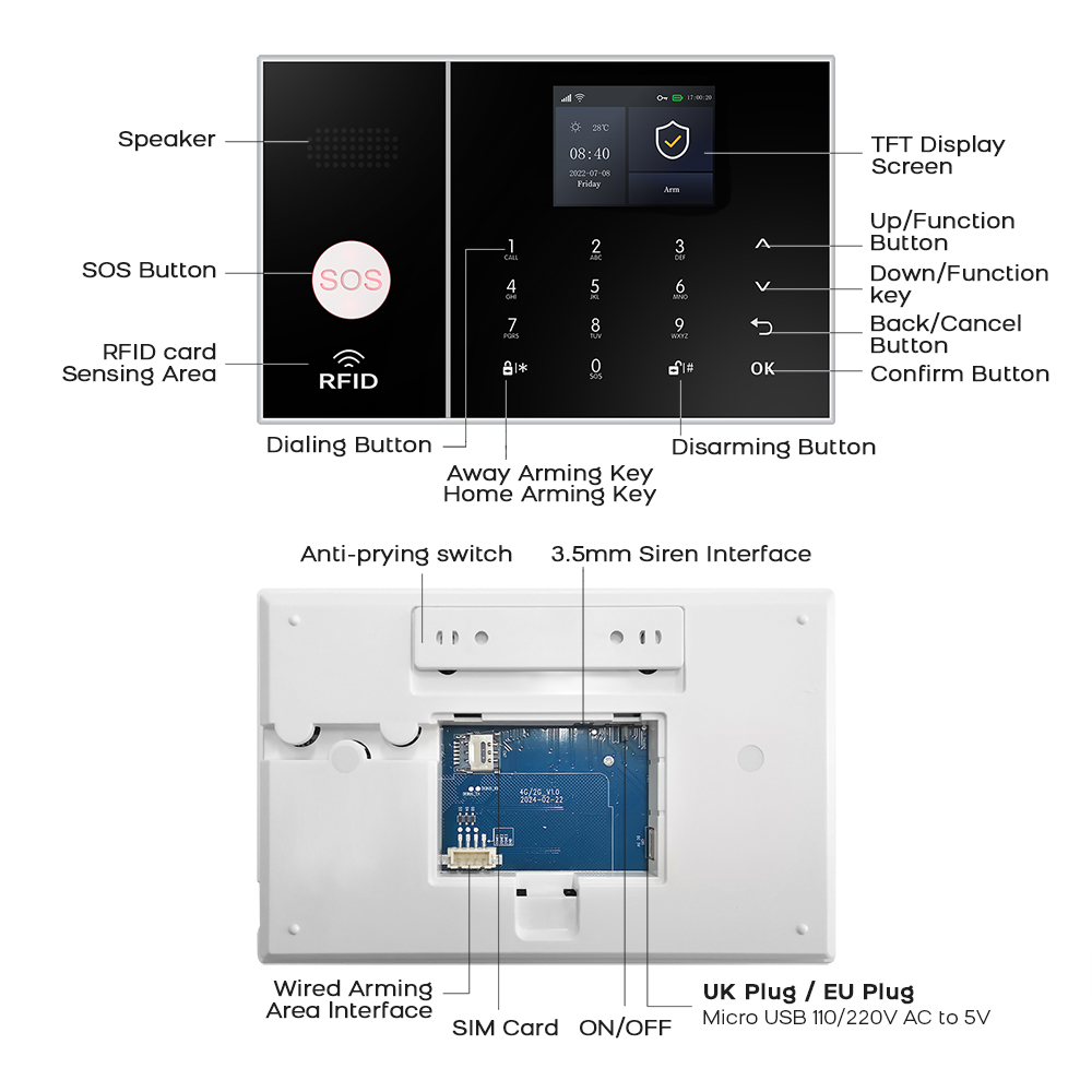 Беспроводная система сигнализа – обзор и цена Home Security No Monthly Fee