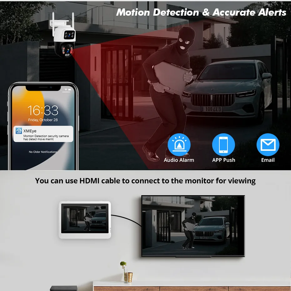 Беспроводная система видеонабл – обзор и цена Home Security Recorder