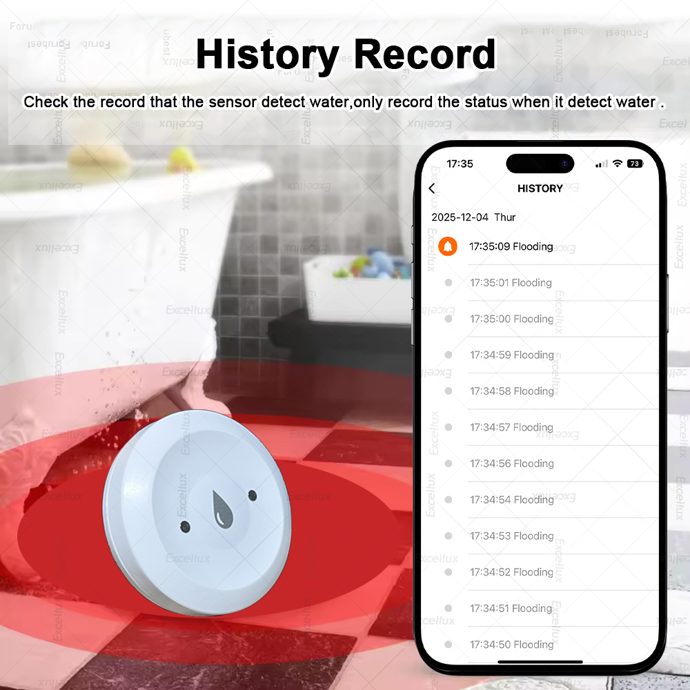 Zigbee детектор воды датчик ут – обзор и цена Home Security Monitoring
