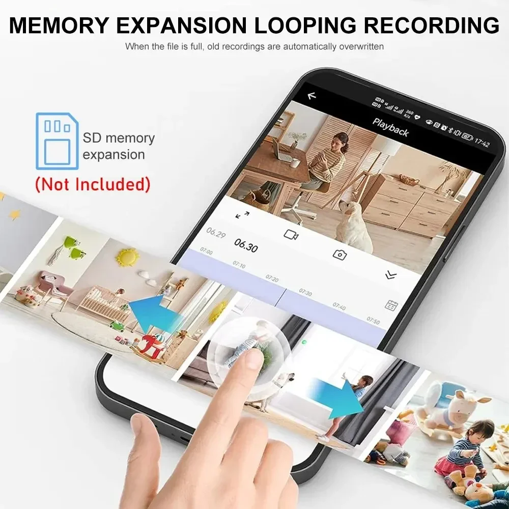 Новая камера A9, Wi-Fi, 1080p  – обзор и цена Home Security Monitoring