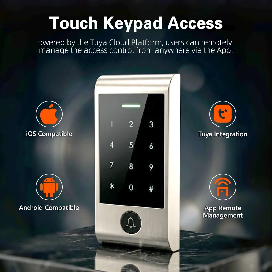 Усовершенствованная система ко – обзор и цена Home Security Locks