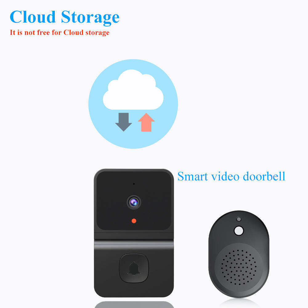 Беспроводной дверной звонок Wi – обзор и цена Home Security Recorder