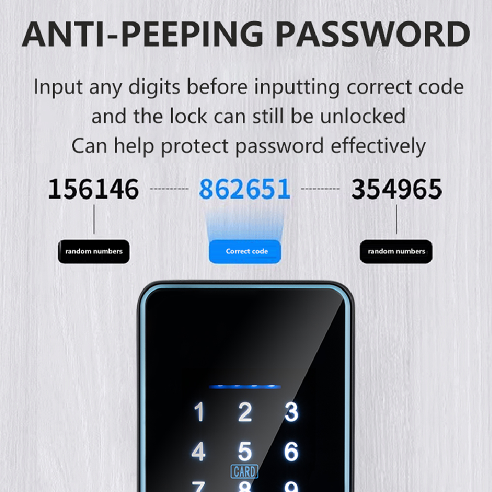 Новый умный дверной замок 2026 – обзор и цена Home Security Keypad