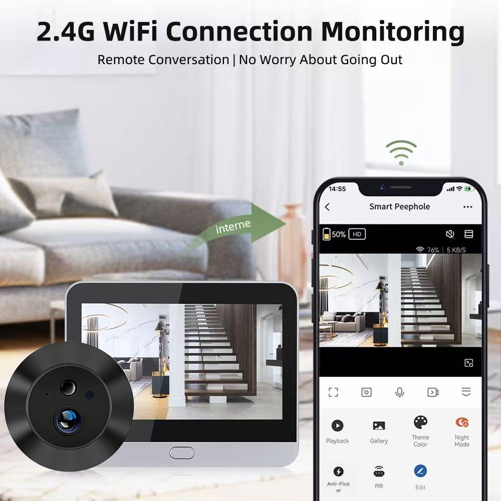 Цифровой дверной видеоглазок W – обзор и цена Home Security Front Door Camera