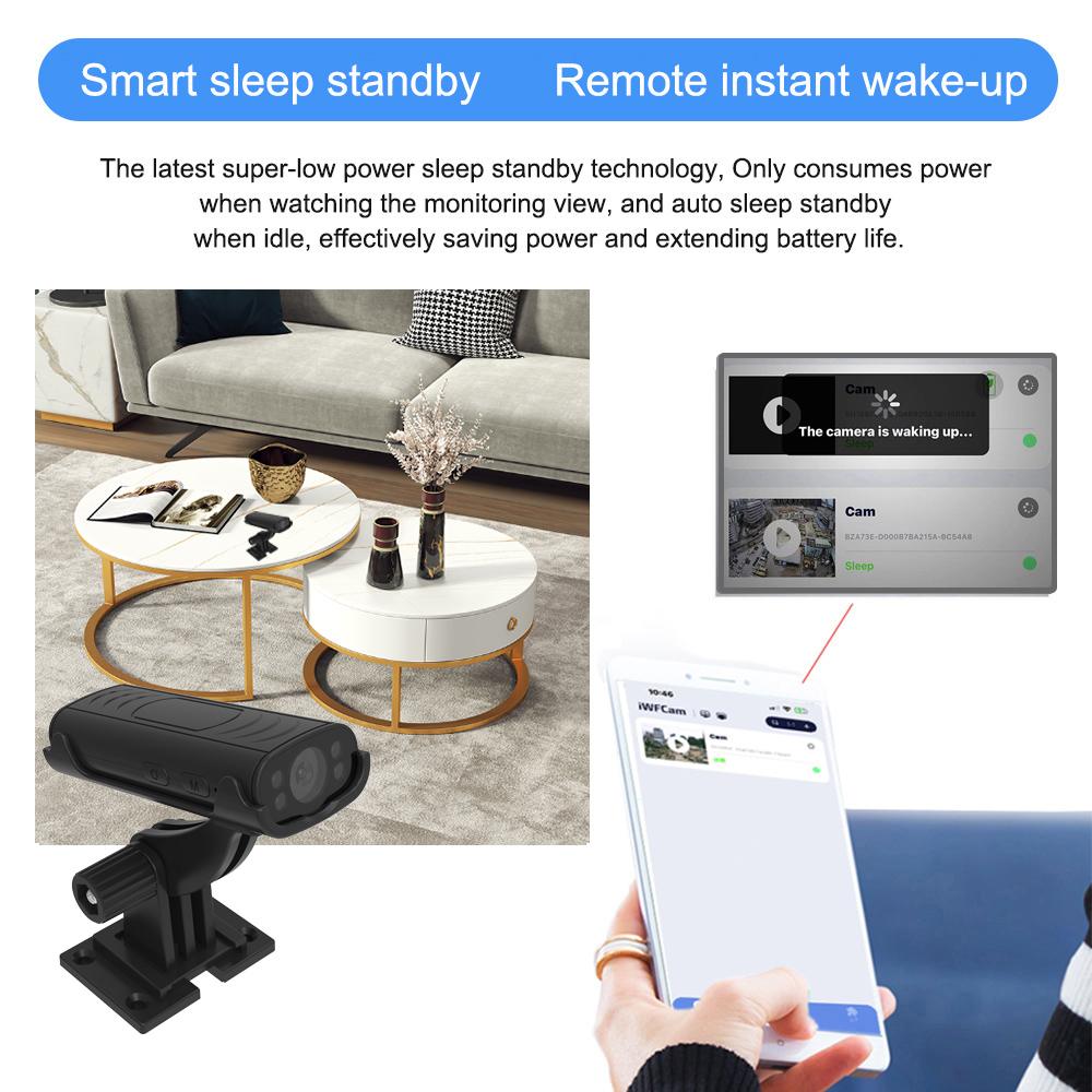 Миниатюрная беспроводная Wi-Fi – обзор и цена Home Security Recorder