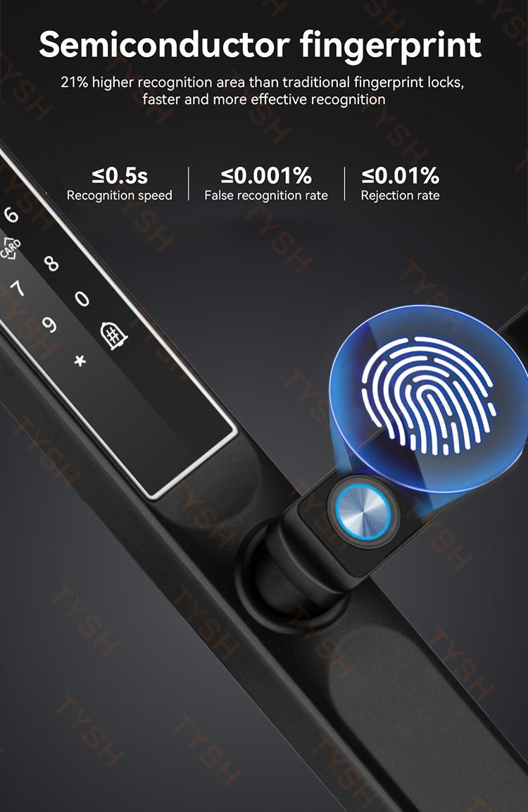 Приложение Tuya, дверной замок – обзор и цена Home Security Keypad