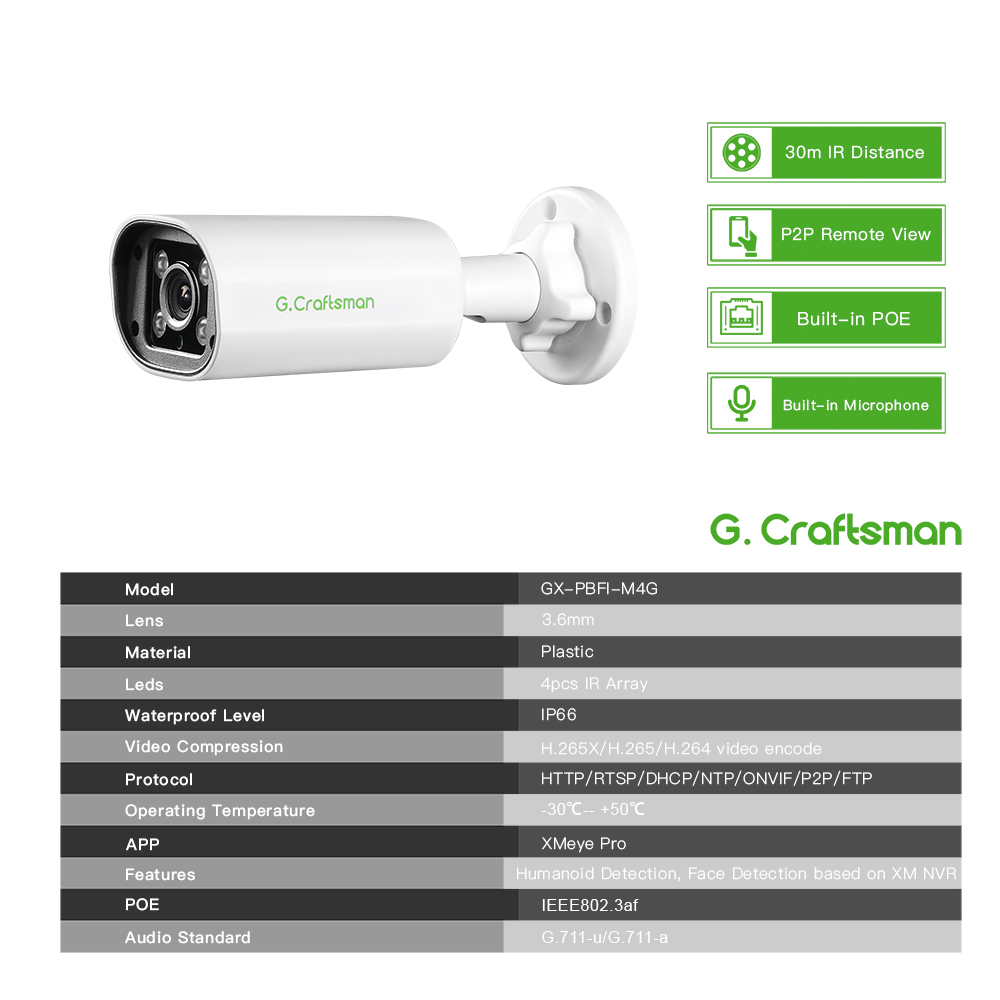 IP-камера C GC PB 4MP POE, вст – обзор и цена Home Security Installation