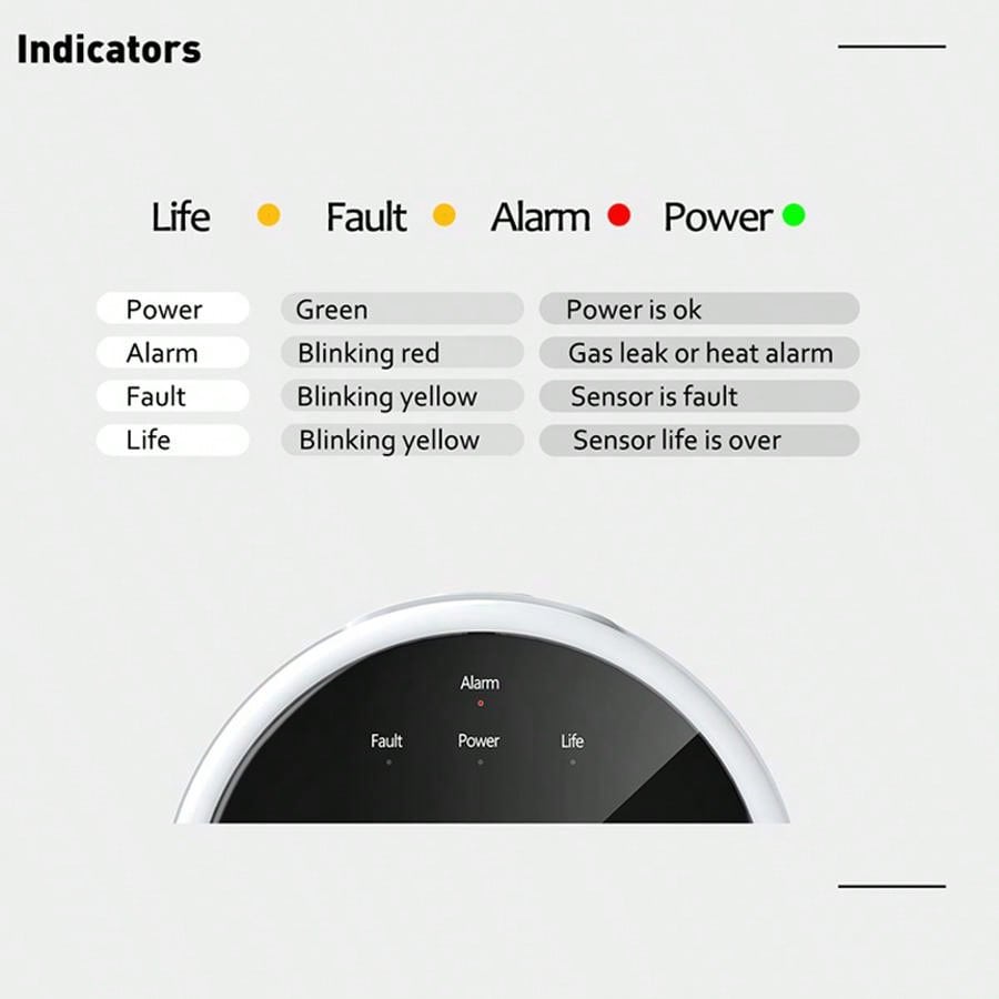 Датчик газа с Wi-Fi 2.4G, дете – обзор и цена Home Security Monitoring