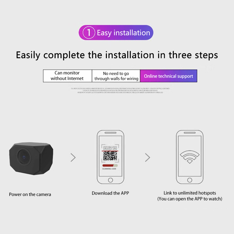 4K HD Wi-Fi камера безопасност – обзор и цена Home Security Recorder