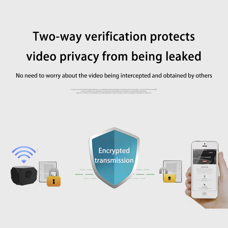 4K HD Wi-Fi камера безопасност – обзор и цена Home Security Recorder