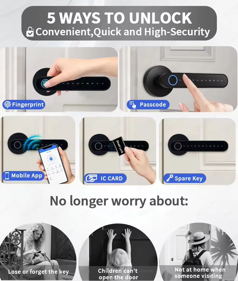 Умный цифровой дверной замок T – обзор и цена Home Security Officer